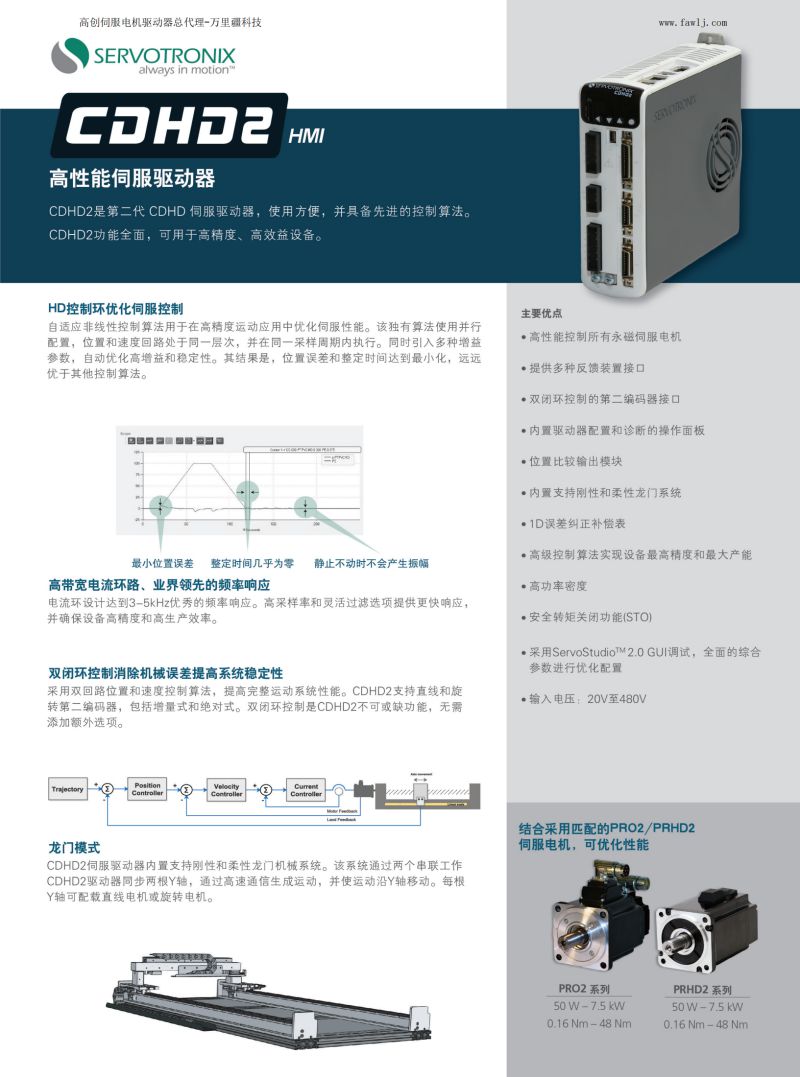 CDHD2-LV温州伺服驱动器参数.jpg